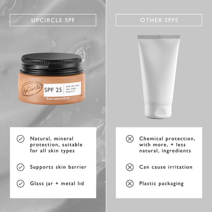 Upcircle SPF Suncreen 20ml Travel size